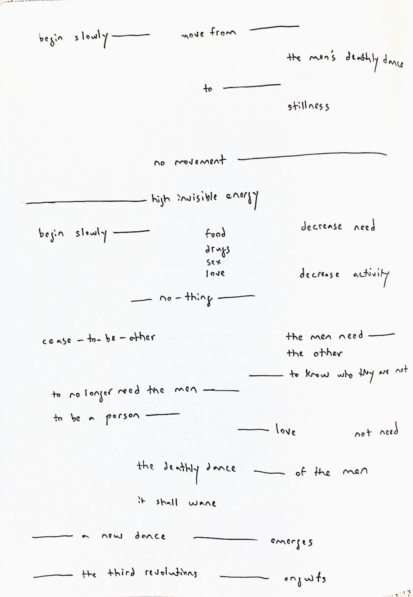 Ashkan$$Sepahvand, documentation of notetaking practice, 2019